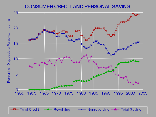 How To Dispute A Credit Report